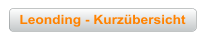 Leonding - Kurzübersicht