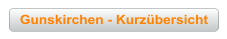 Gunskirchen - Kurzübersicht
