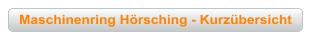 Maschinenring Hörsching - Kurzübersicht