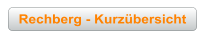 Rechberg - Kurzübersicht