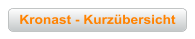 Kronast - Kurzübersicht