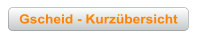 Gscheid - Kurzübersicht