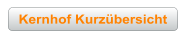 Kernhof Kurzübersicht