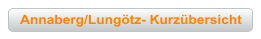 Annaberg/Lungötz- Kurzübersicht