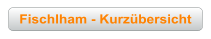 Fischlham - Kurzübersicht