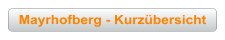 Mayrhofberg - Kurzübersicht