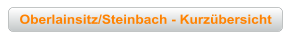 Oberlainsitz/Steinbach - Kurzübersicht