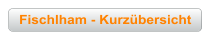 Fischlham - Kurzübersicht