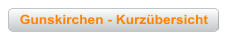 Gunskirchen - Kurzübersicht