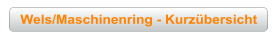 Wels/Maschinenring - Kurzübersicht