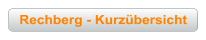 Rechberg - Kurzübersicht