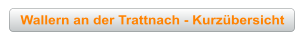 Wallern an der Trattnach - Kurzübersicht