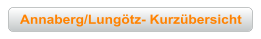 Annaberg/Lungötz- Kurzübersicht