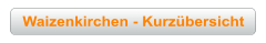 Waizenkirchen - Kurzübersicht