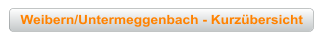 Weibern/Untermeggenbach - Kurzübersicht