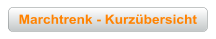 Marchtrenk - Kurz&uuml;bersicht