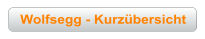 Wolfsegg - Kurz&uuml;bersicht