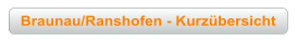 Braunau/Ranshofen - Kurz&uuml;bersicht