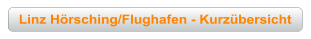 Linz H&ouml;rsching/Flughafen - Kurz&uuml;bersicht