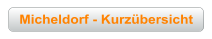Micheldorf - Kurz&uuml;bersicht