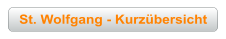 St. Wolfgang - Kurz&uuml;bersicht