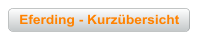Eferding - Kurz&uuml;bersicht