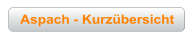 Aspach - Kurz&uuml;bersicht