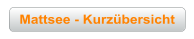 Mattsee - Kurz&uuml;bersicht