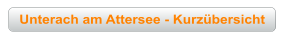 Unterach am Attersee - Kurz&uuml;bersicht