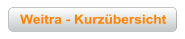 Weitra - Kurz&uuml;bersicht