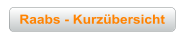 Raabs - Kurz&uuml;bersicht