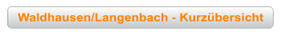 Waldhausen/Langenbach - Kurz&uuml;bersicht