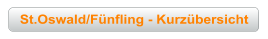 St.Oswald/F&uuml;nfling - Kurz&uuml;bersicht