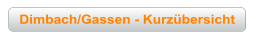 Dimbach/Gassen - Kurz&uuml;bersicht