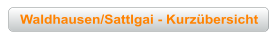 Waldhausen/Sattlgai - Kurz&uuml;bersicht