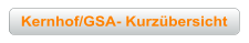 Kernhof/GSA- Kurz&uuml;bersicht