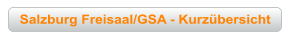 Salzburg Freisaal/GSA - Kurz&uuml;bersicht