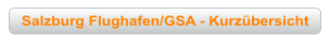 Salzburg Flughafen/GSA - Kurz&uuml;bersicht