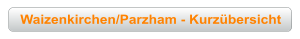 Waizenkirchen/Parzham - Kurz&uuml;bersicht