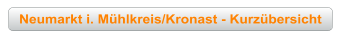 Neumarkt i. M&uuml;hlkreis/Kronast - Kurz&uuml;bersicht
