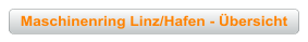 Maschinenring Linz/Hafen - &Uuml;bersicht